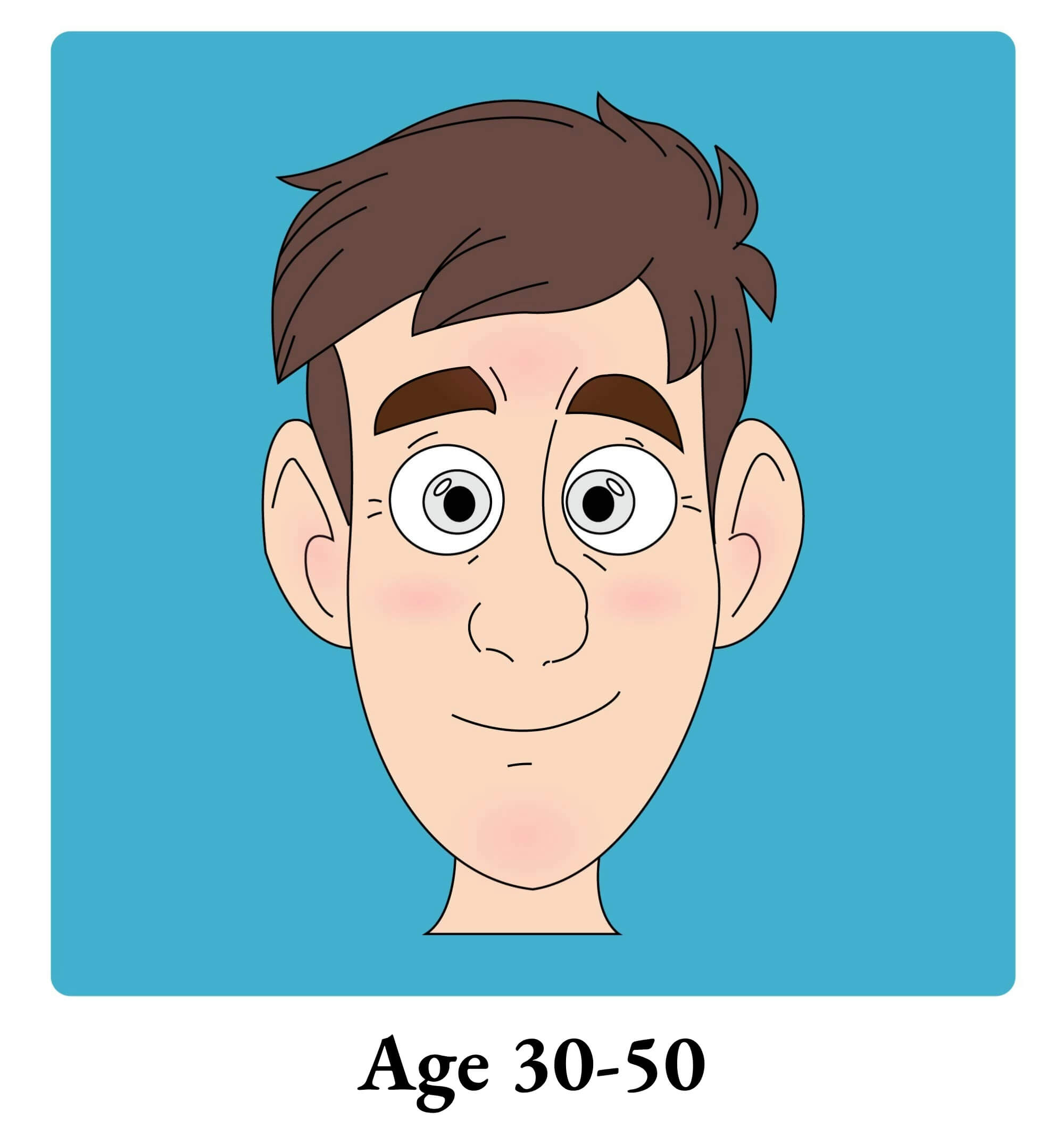letbricks-age